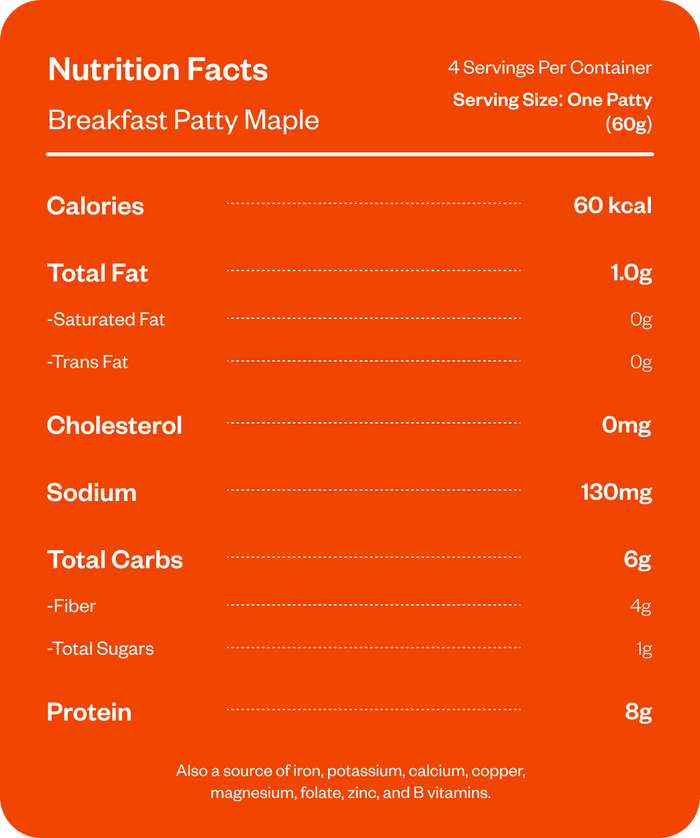 Nutrition & Facts for No-Piggy Breakfast Club