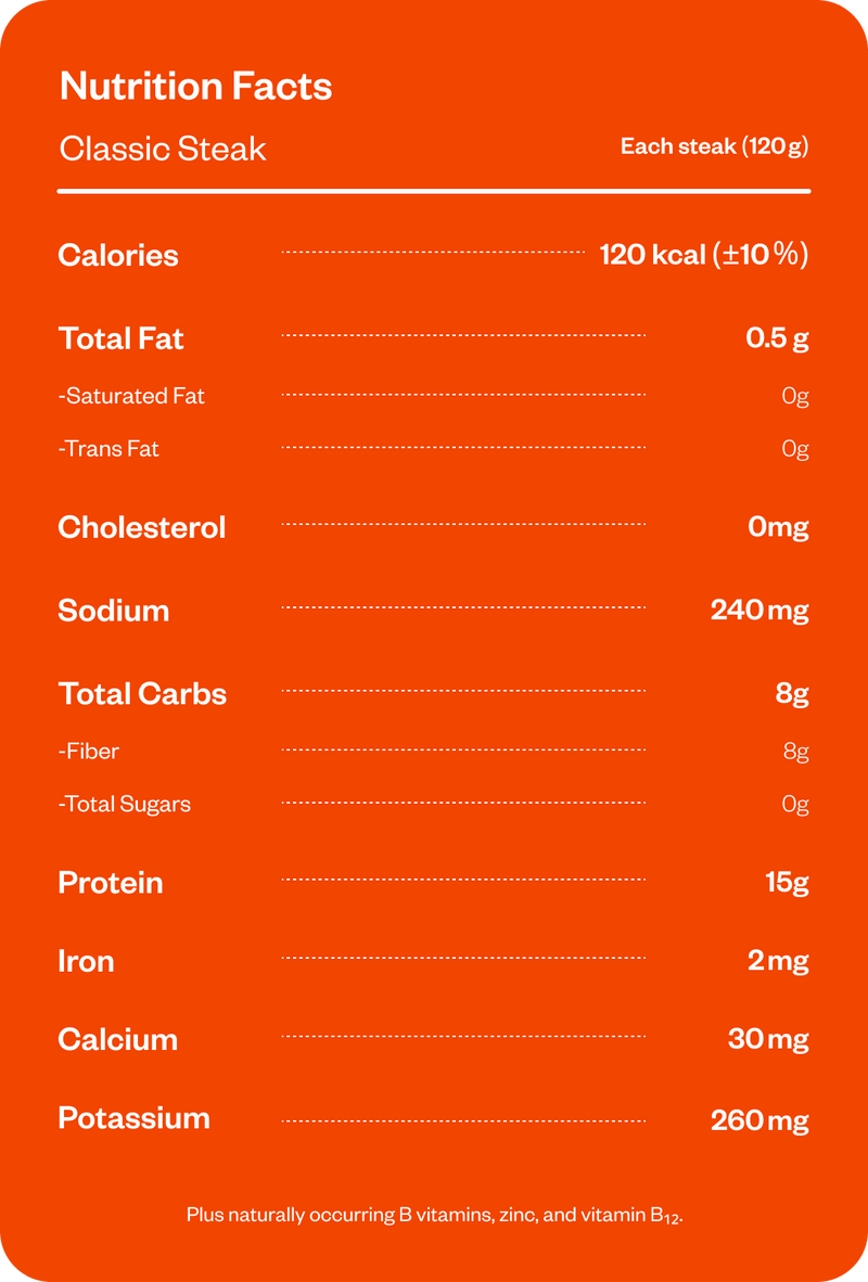 Nutrition Facts