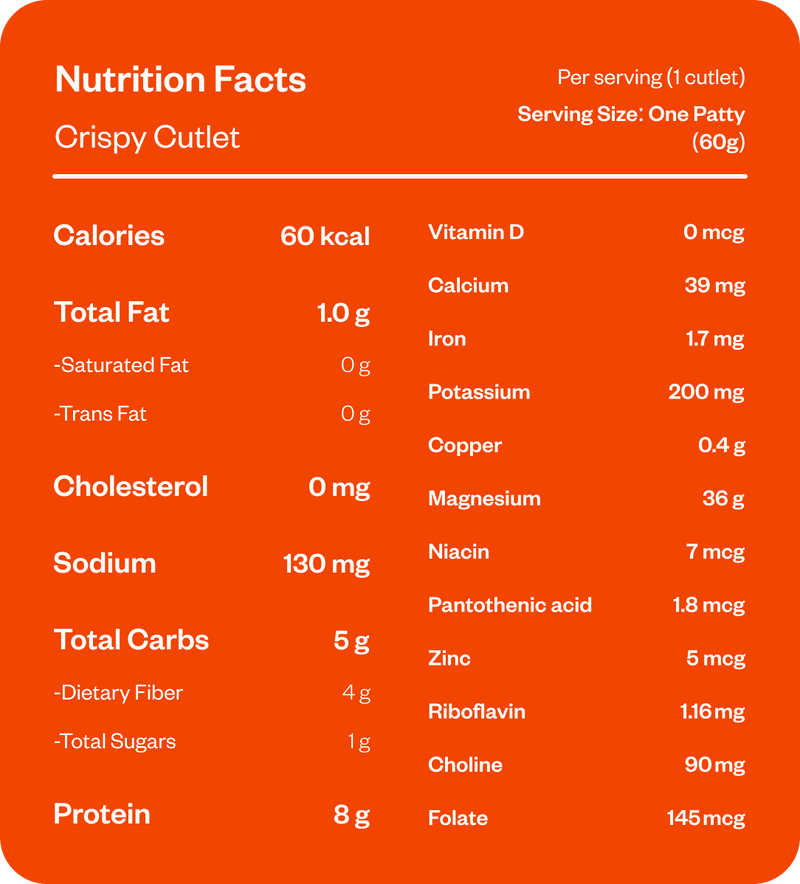 Nutrition Facts
