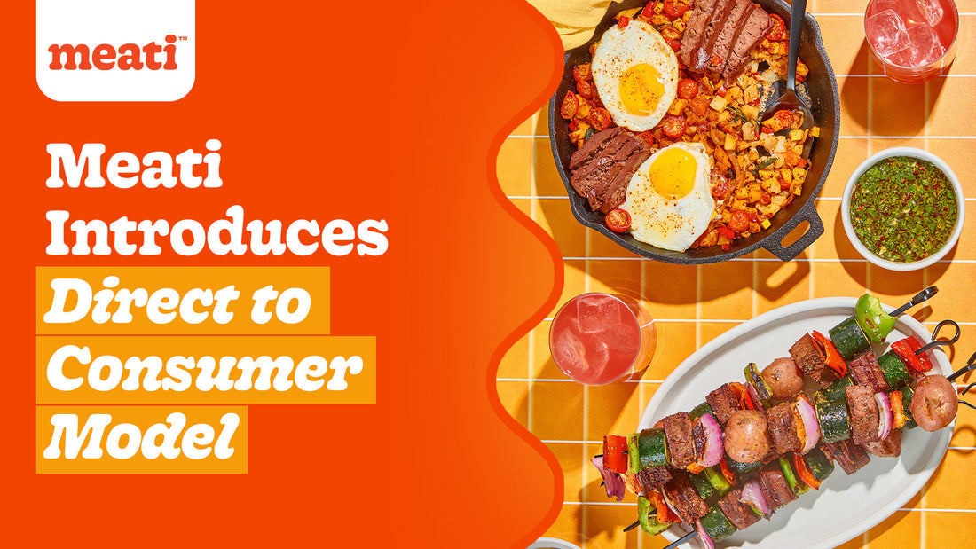 Blog banner for Meati's new direct-to-consumer model. On a vibrant orange background, the text says 'Meati Introduces Direct to Consumer Model.'