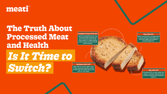 “The Truth About Processed Meat and Health: Is It Time to Switch?” and a sliced meat-like product with nutrition callouts.