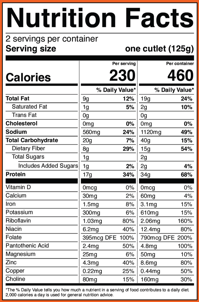 Nutrition & Facts for No-Piggy Breakfast Club
